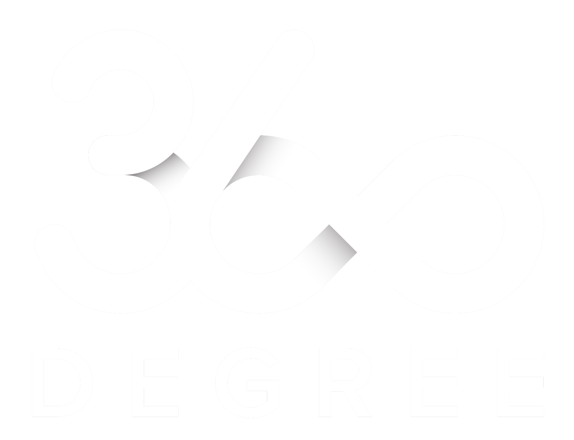 360DegreeLTD